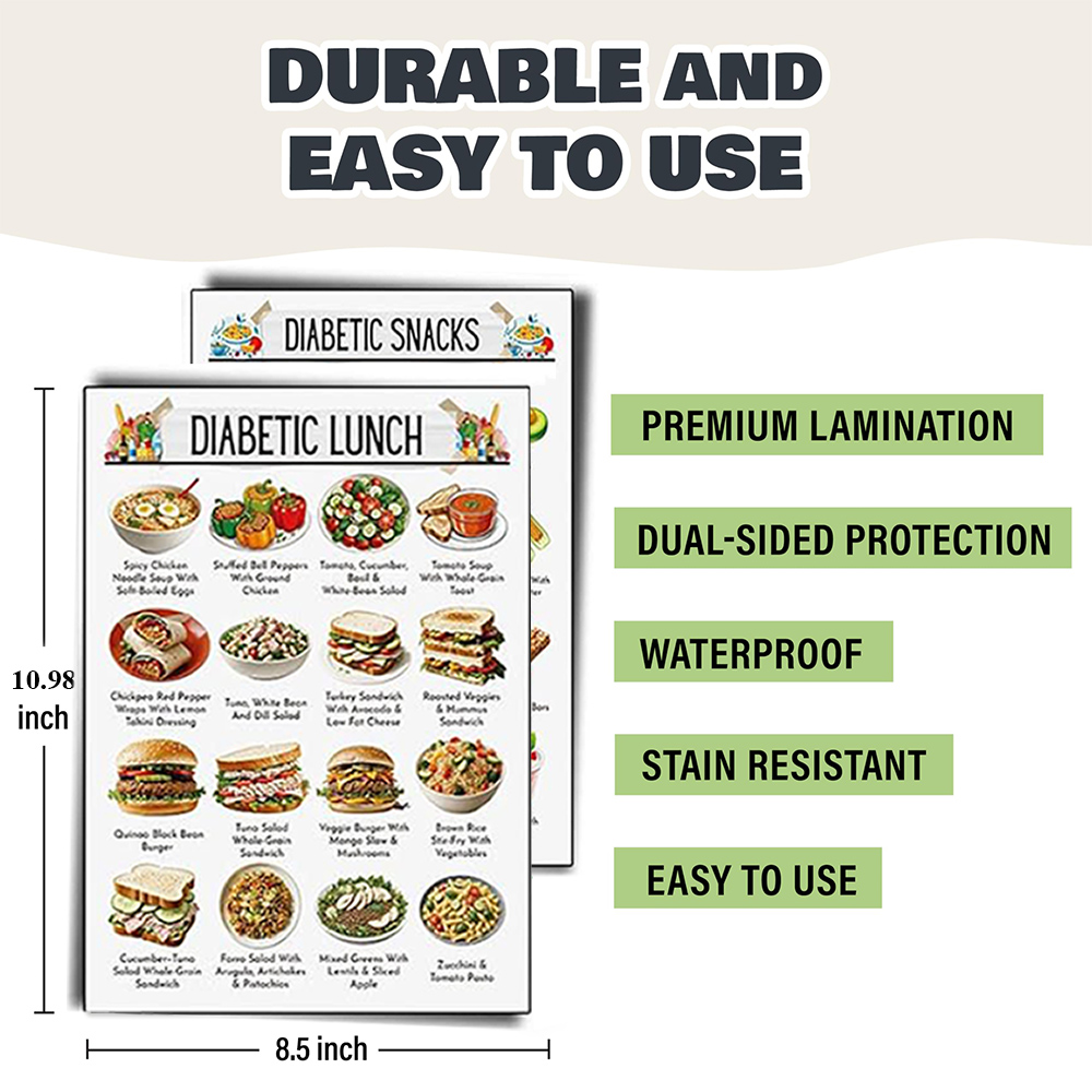 Planificateur de repas pour di - Food Snacks Options avis et prix