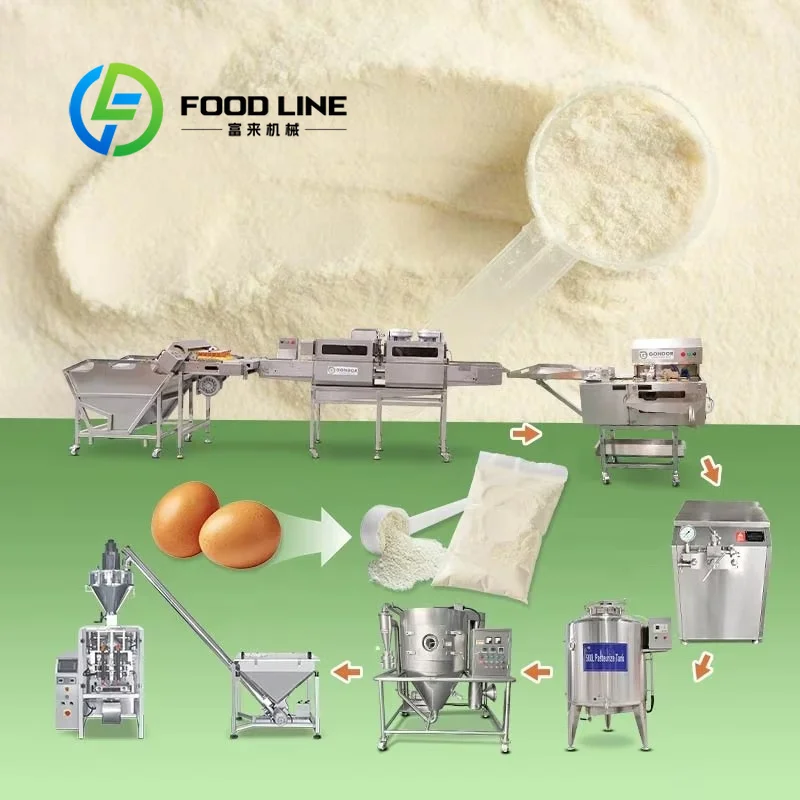 Ligne de production de machine - Food Protein Snacks avis et prix